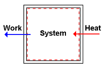 1765_concept of thermodynamics3.png